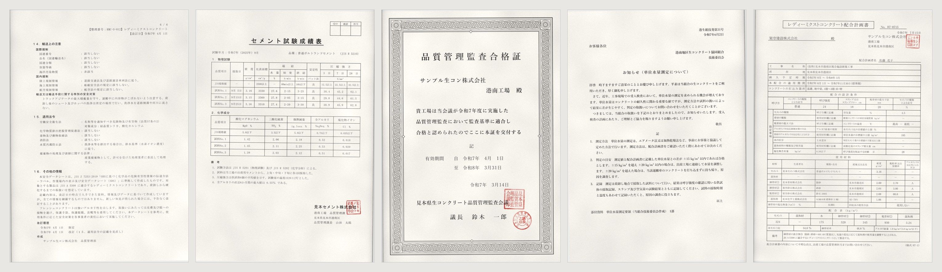 Five scanned Japanese pages side by side: the last page of a safety data sheet for ready-mixed concrete, a cement test report with two tables, a quality audit certificate with a decorative border and red seals, a notice letter about measuring the unit water content of concrete, and a mix proportion plan with a large table.