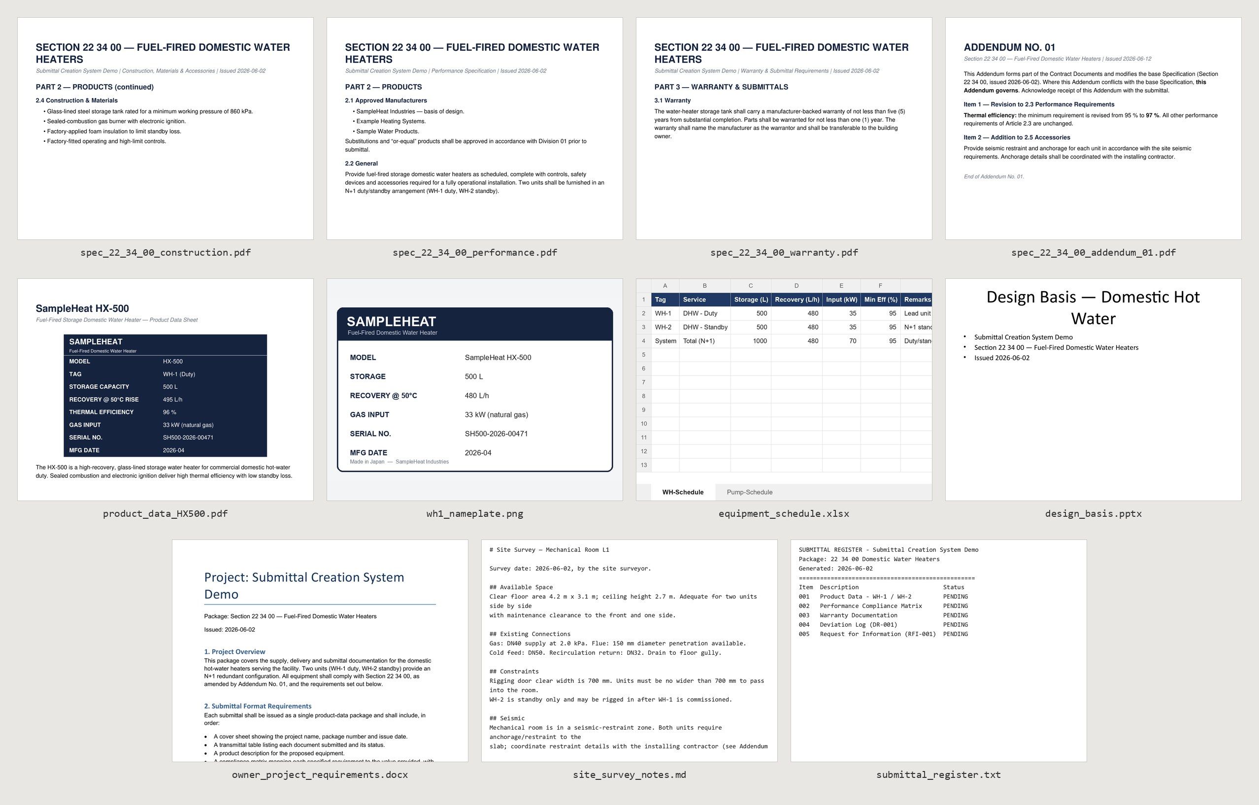 A grid of 11 file previews, each labelled with its file name: four specification PDFs for Section 22 34 00, fuel-fired domestic water heaters, one of them Addendum No. 01; the product data sheet for the SampleHeat HX-500; an image of the heater's nameplate; the equipment schedule spreadsheet; the first slide of a design-basis deck; the owner's project requirements document; the site survey notes; and the submittal register.